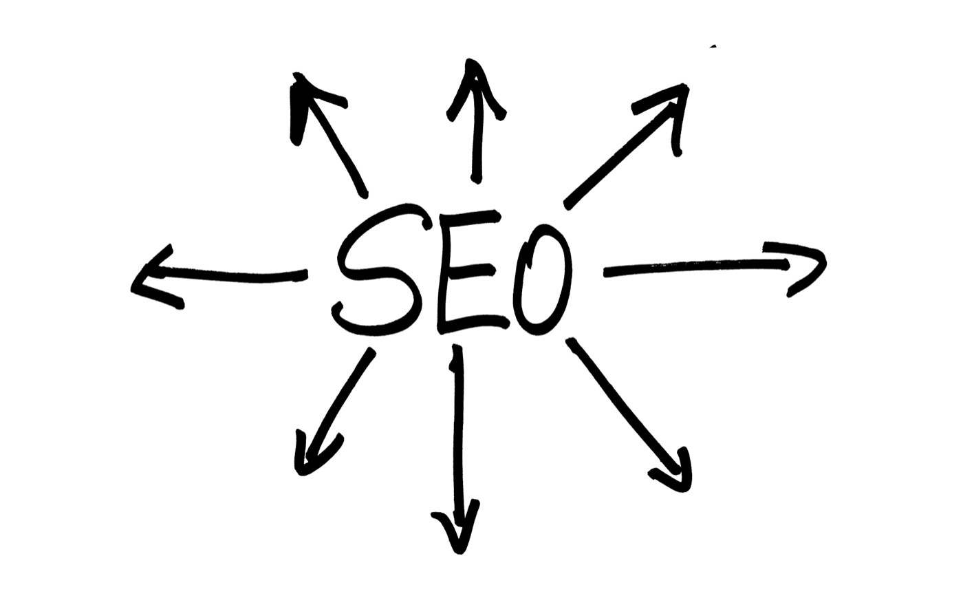Understanding Technical SEO: Keyword Research