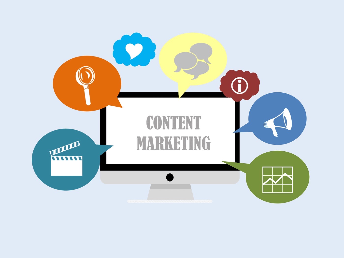 How quality content relates to SEO success