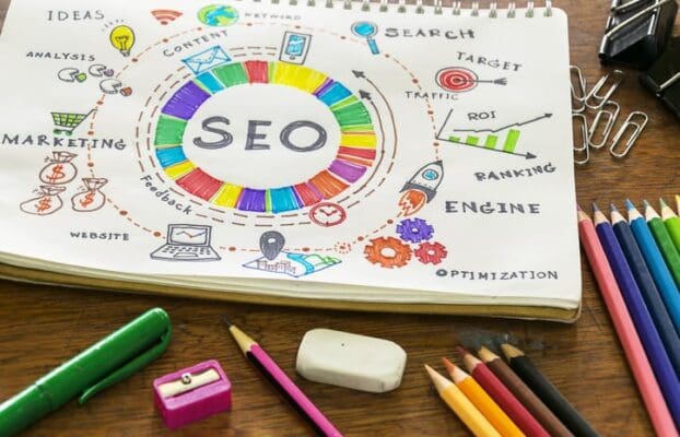 Are SEO Services Worth It?