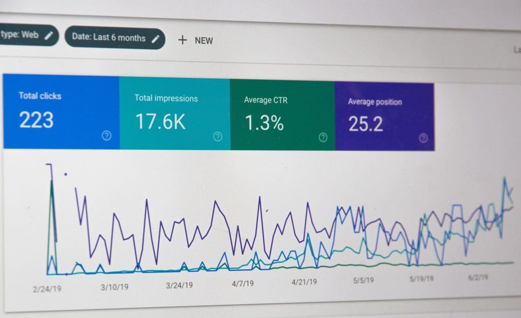 Link Building: Boost Organic Traffic and Rankings